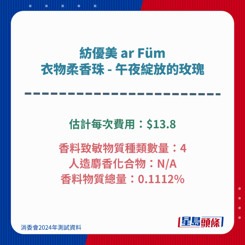 紡優(yōu)美 ar Füm 衣物柔香珠 - 午夜綻放的玫瑰