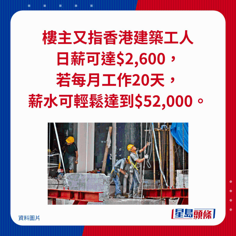 樓主又指香港建筑工人 日薪可達(dá)$2,600， 若每月工作20天， 薪水可輕松達(dá)到$52,000。