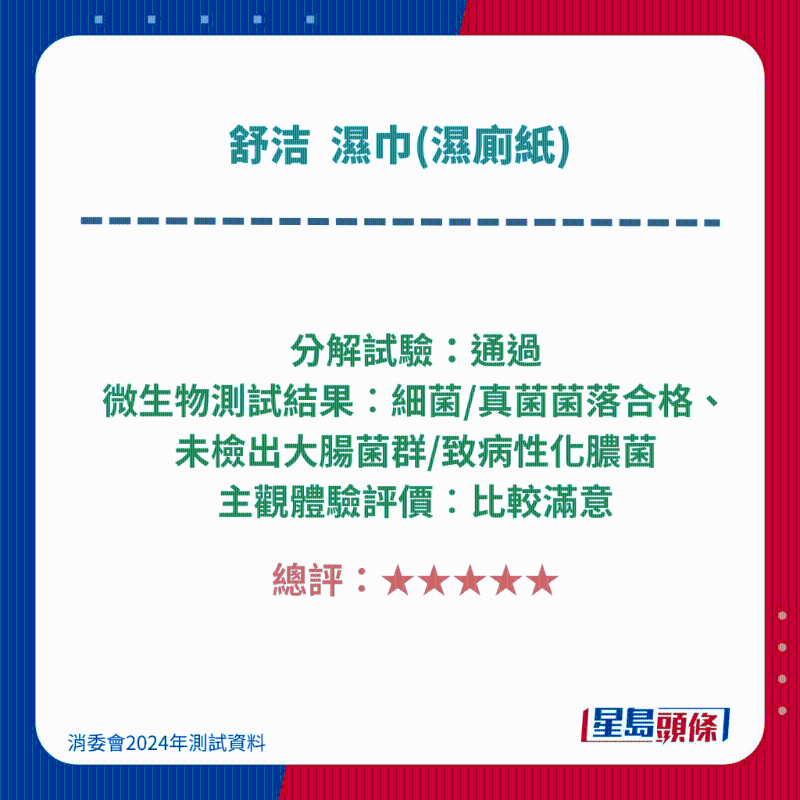 舒潔-
