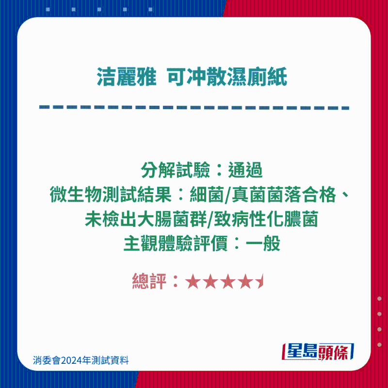 可沖散濕紙巾