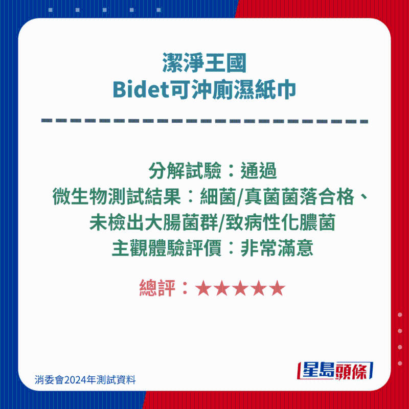 潔凈王國(guó)