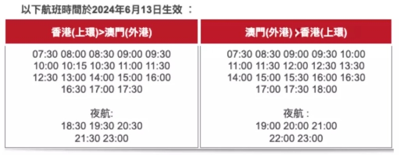 澳門船