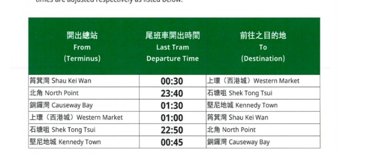 電車除夕夜服務(wù)延長。