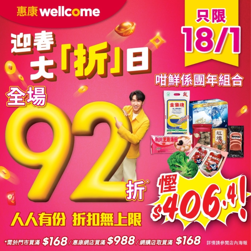 （圖片來源：惠康）