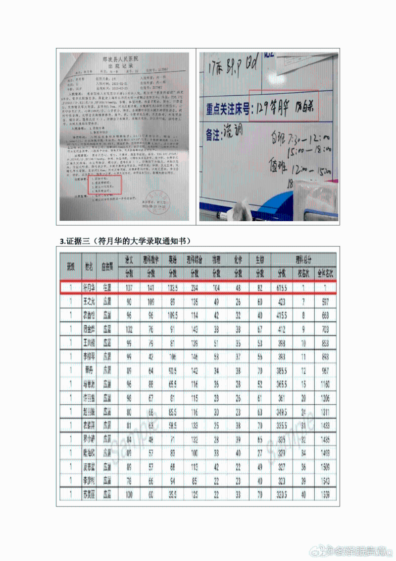 受害女生病歷。