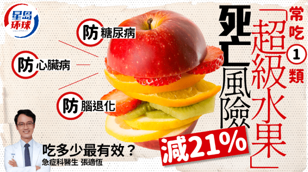 超級水果