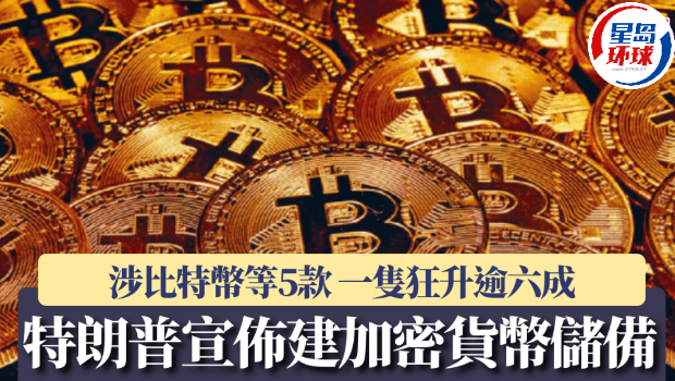 比特幣
