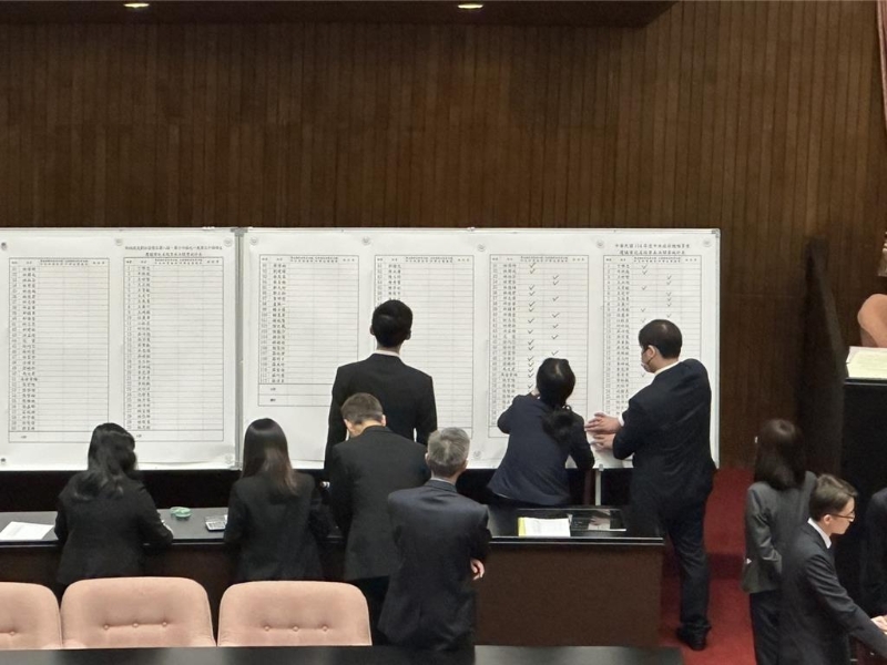 藍白一日雙殺總預算、財劃法覆議案。