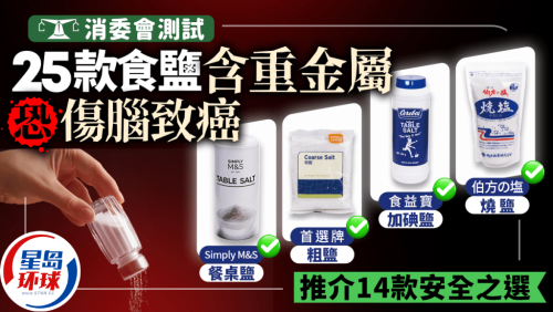 消委會食鹽