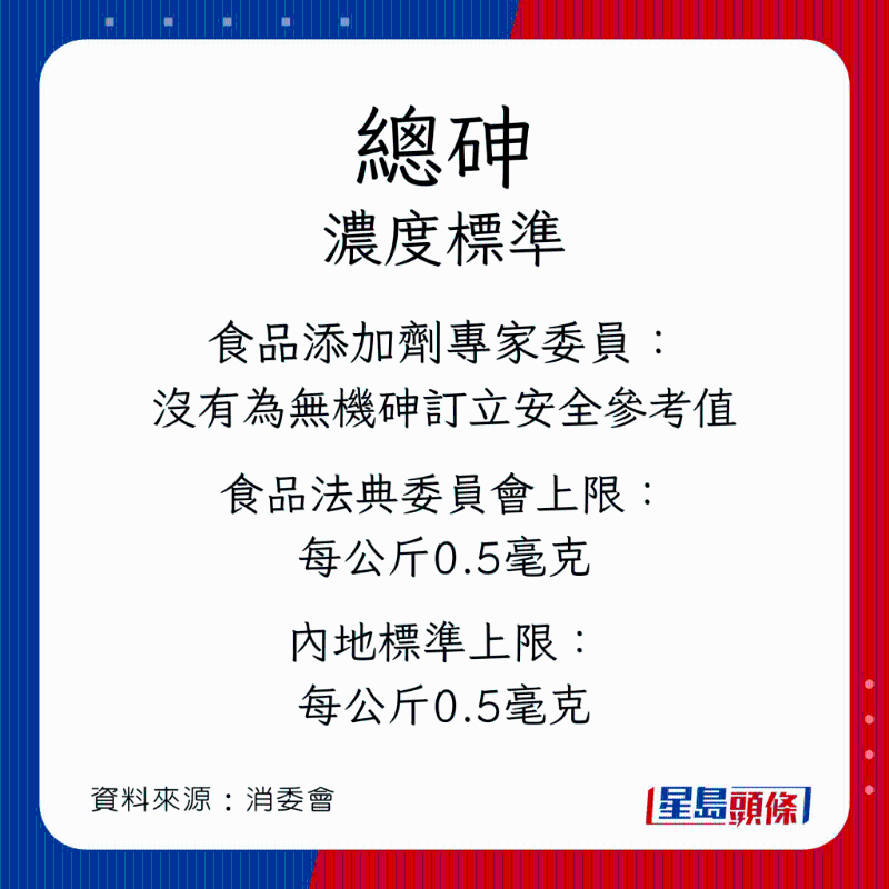 濃度2