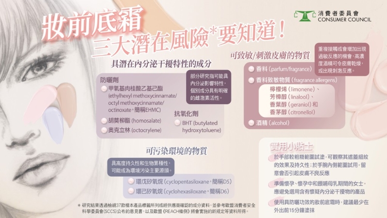 妝前底霜的潛在風險。