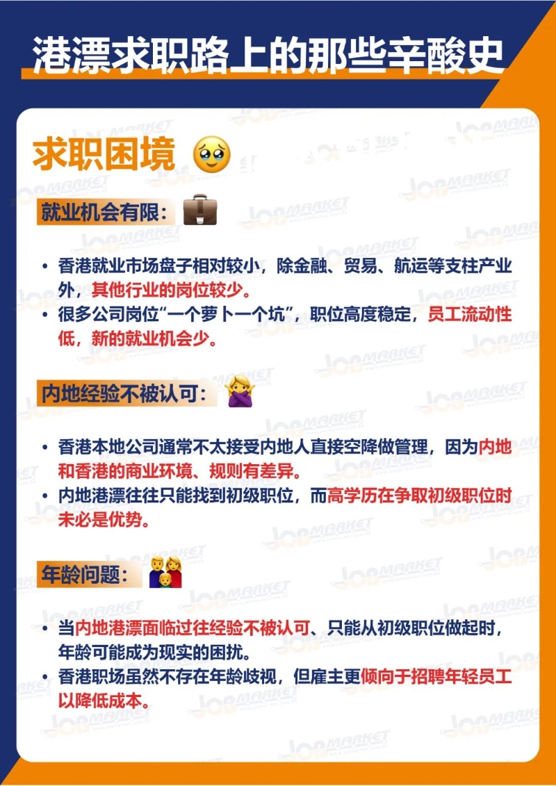困境