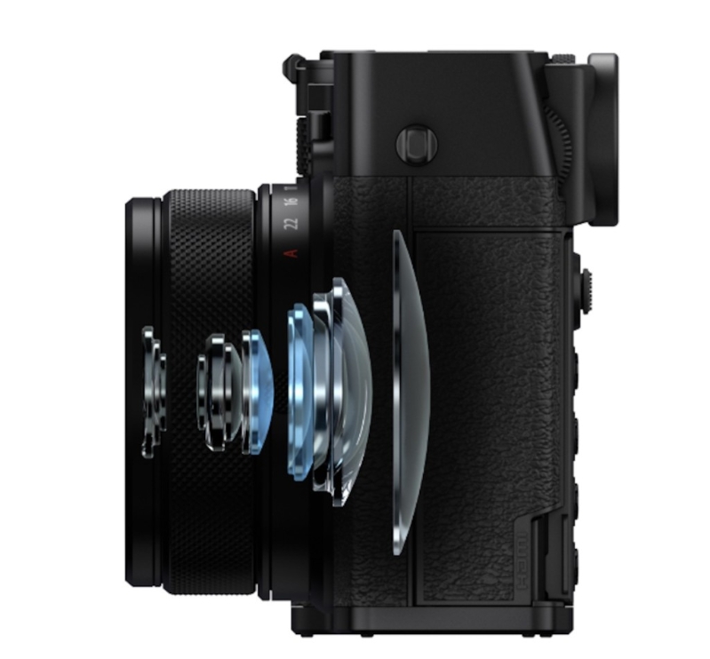 固定35mm定焦鏡頭等效28mm，最大光圈F4。