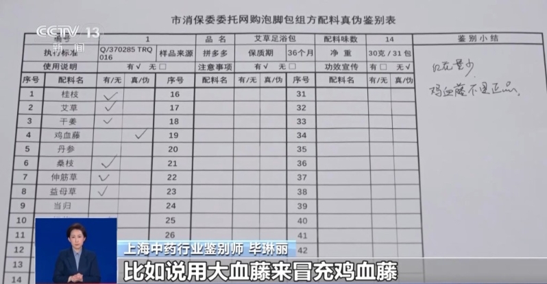 報道指出，有樣本使用大血藤冒充雞血藤，或?qū)⑵胀t花染色假裝藏紅花（圖片來源：央視新聞）