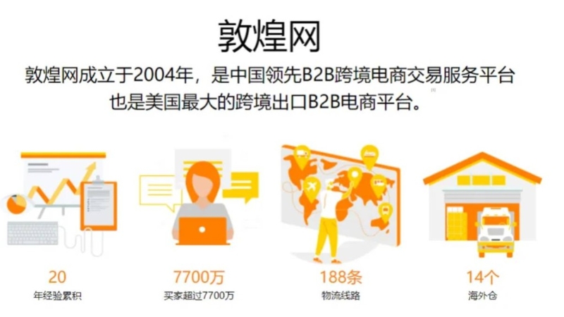 關(guān)稅戰(zhàn)令中國老牌電商「敦煌網(wǎng)」（DHgate）再次讓外界關(guān)注。