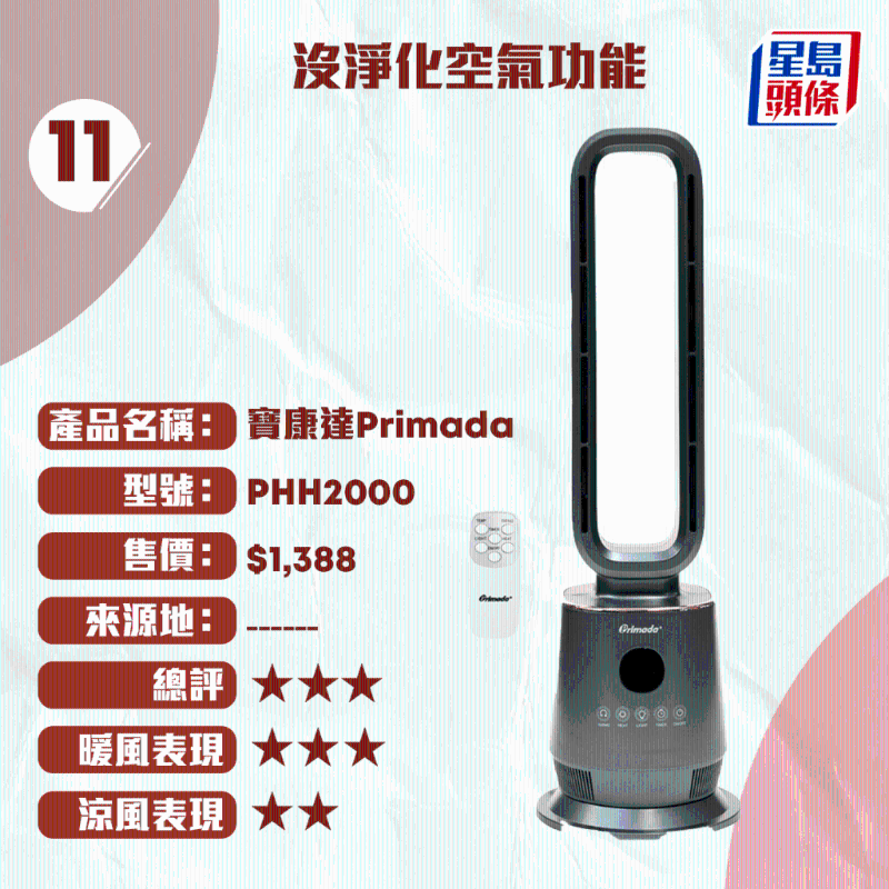 寶康達(dá) Primada