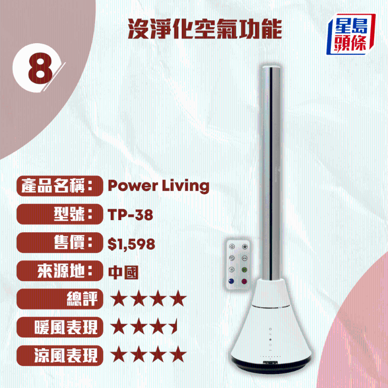 Power Living