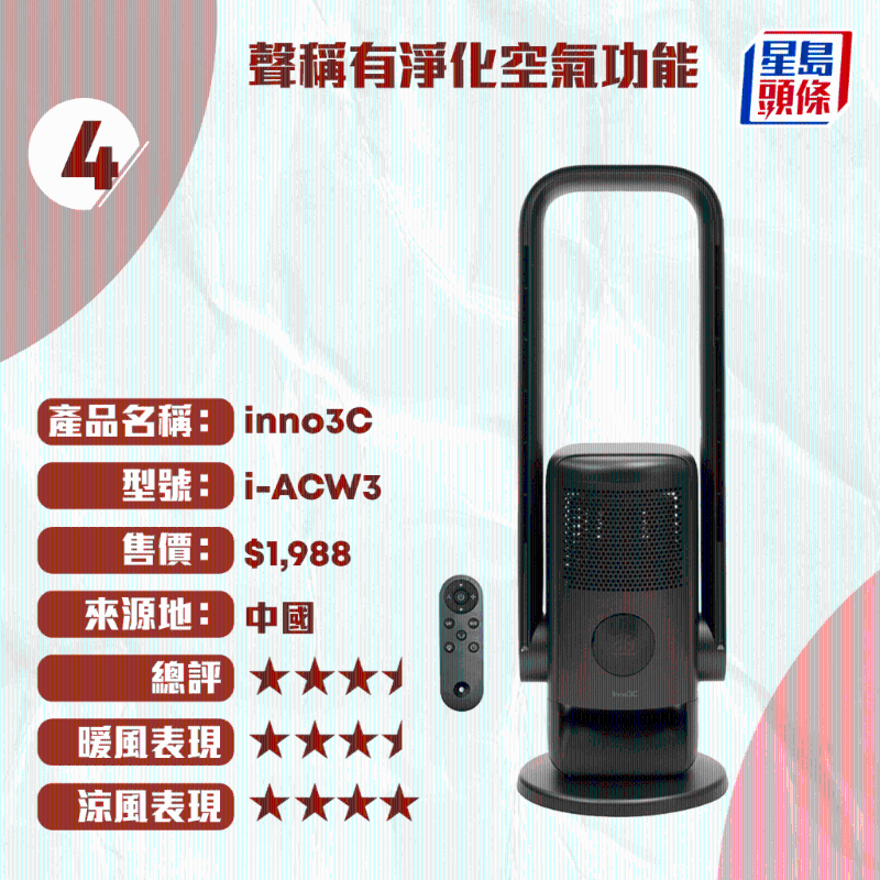 inno3C