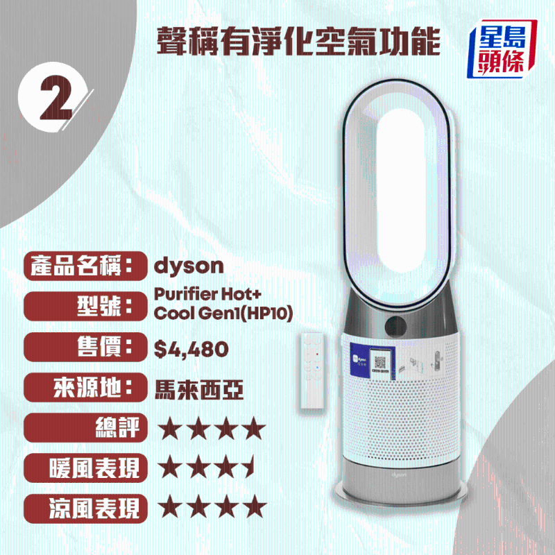 dyson