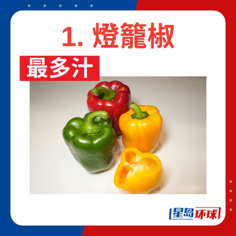 燈籠椒