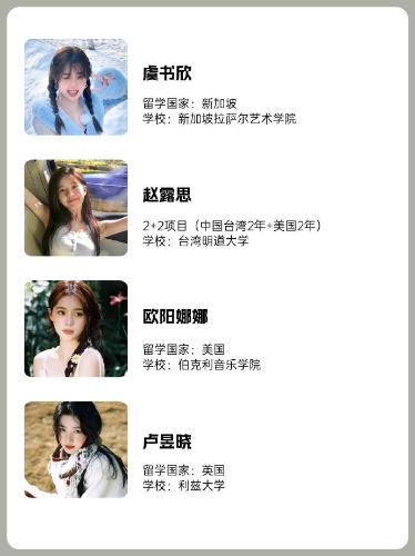 其后就有網(wǎng)民曬出一份符合“阿秋”條件及曾有留學(xué)經(jīng)歷的女星名單。2