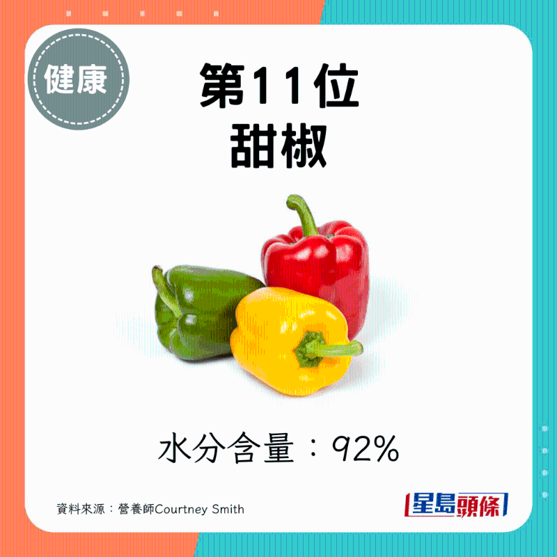 FRUIT_B01_10_