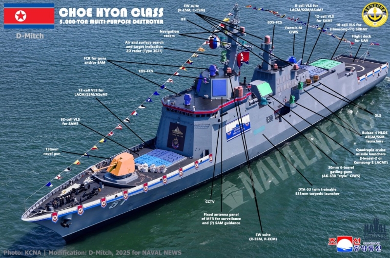 “崔賢”艦