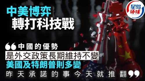 中美博弈