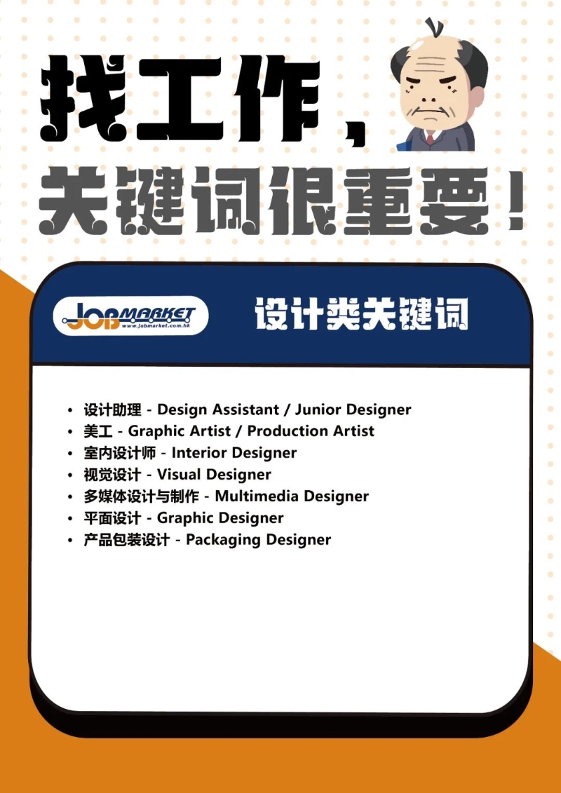 設(shè)計類