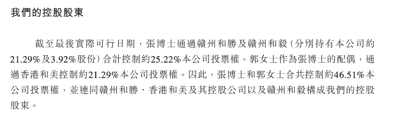 控股股東