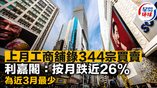 工商鋪