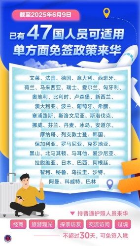 免簽國
