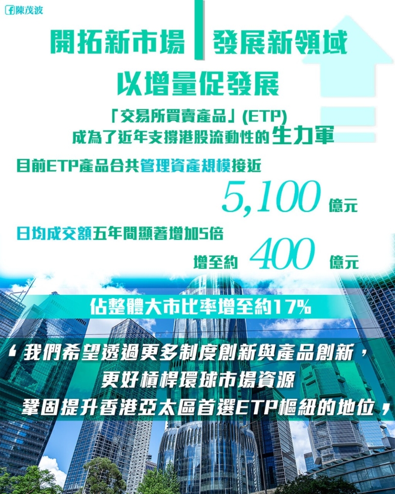 截至今年5月，相關(guān)ETP產(chǎn)品合共管理資產(chǎn)規(guī)模接近5,100億元，較2020年增加了約30%。