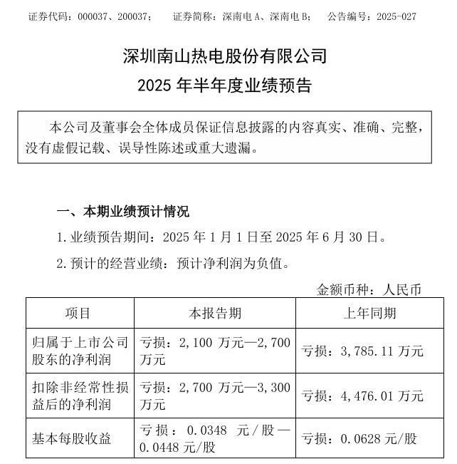 業(yè)績增長.png