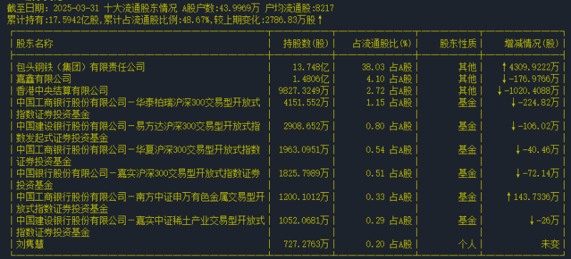 圖片4