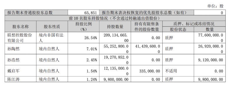 拉卡拉4