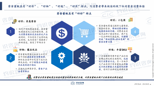 量販零食四好