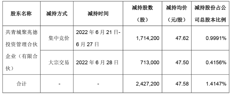 兆威機(jī)電3