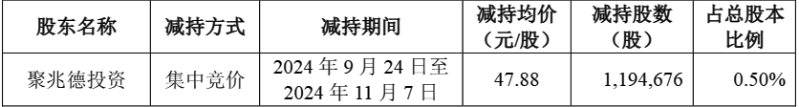 兆威機(jī)電7