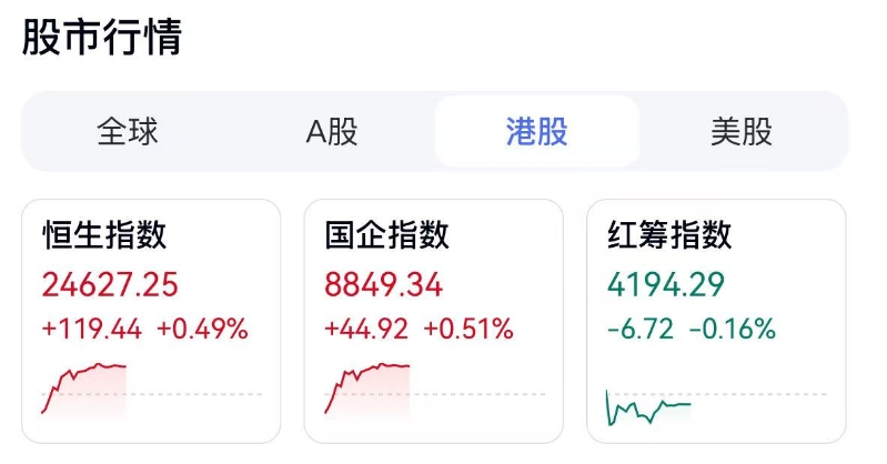 港股
