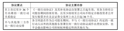 富泰和4