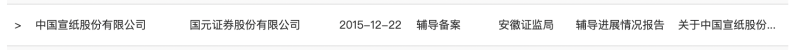 中國宣紙2