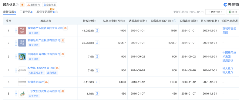 中國宣紙5