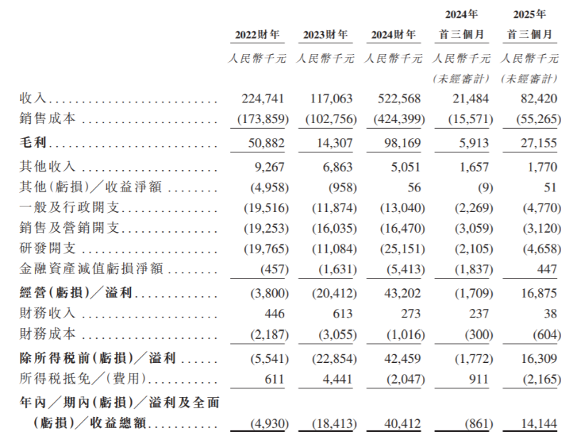 海清智元3