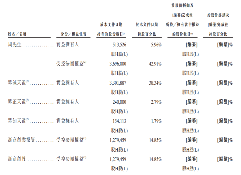 海清智元4