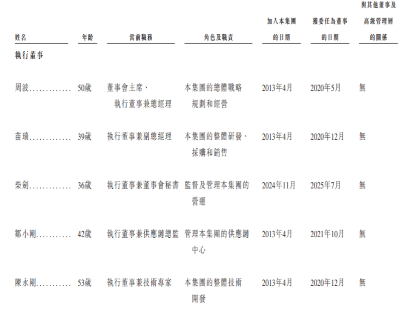 海清智元5