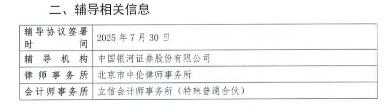 中星微技術3