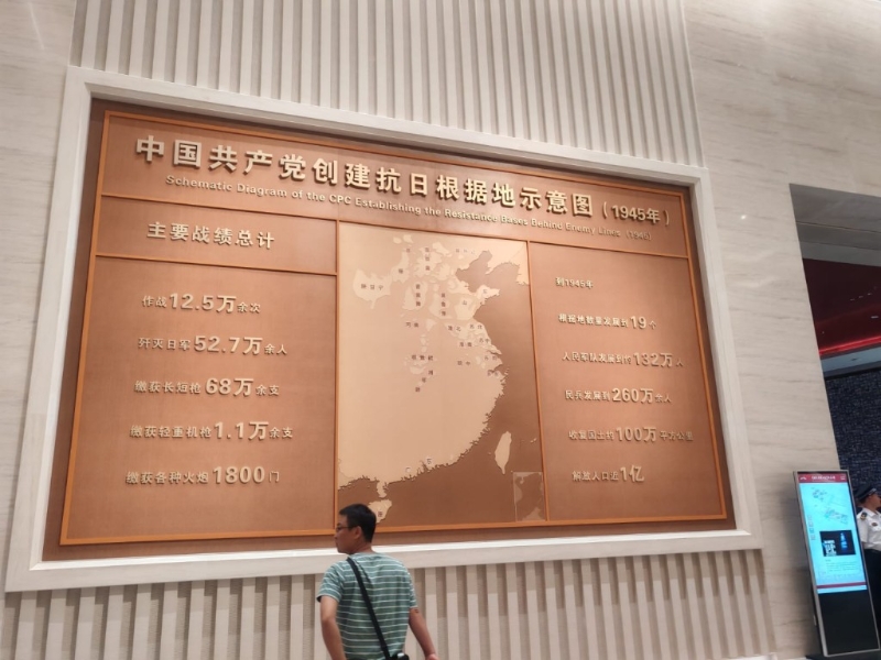 示意圖
