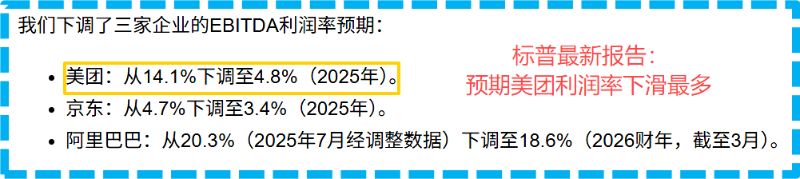 外賣