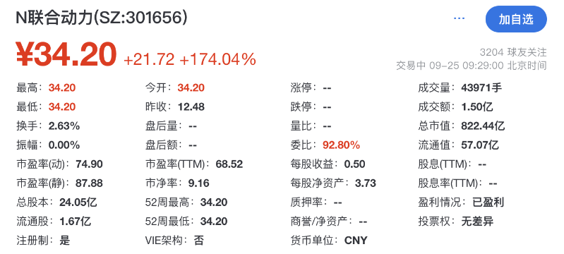 聯(lián)合動力 聯(lián)合動力